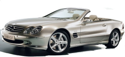 
Prsentation de la  <b>Mercedes-Benz SL 400 CDI</b> de 2005.
